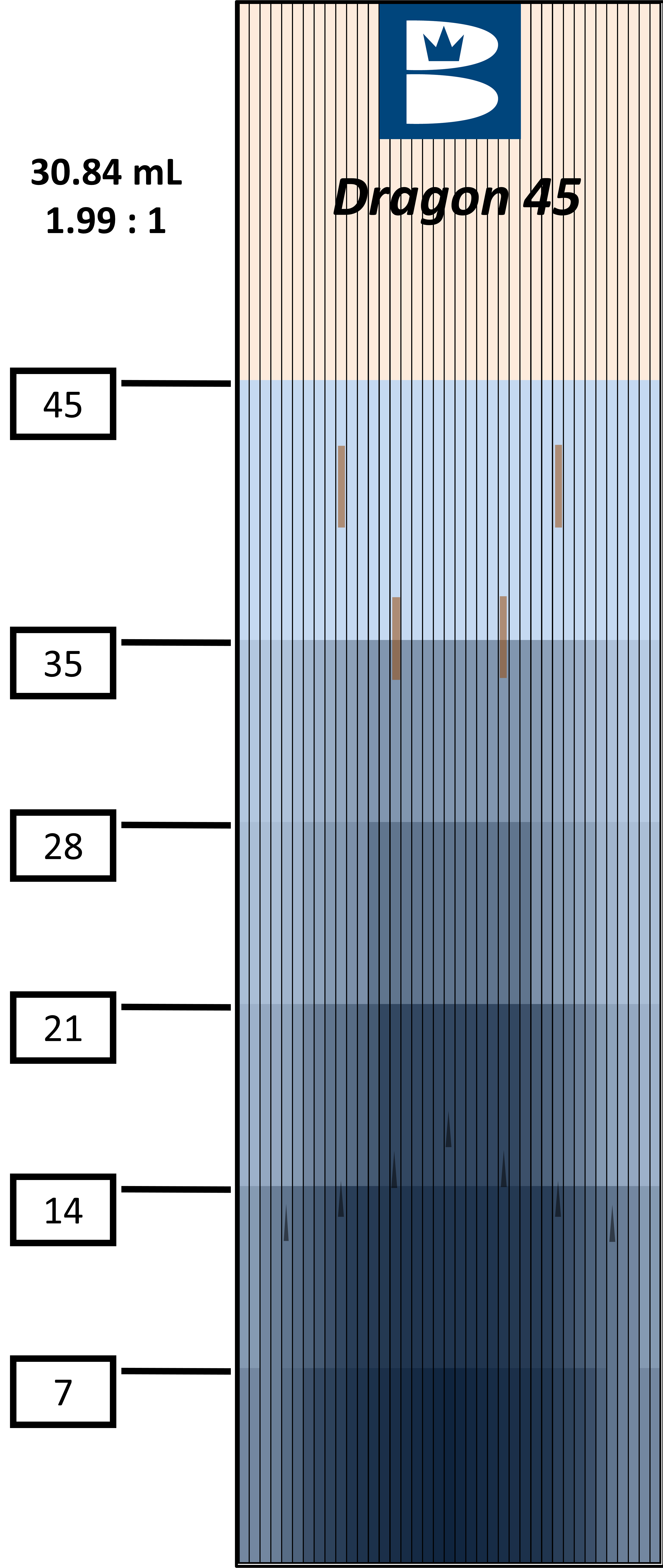 Oil Patterns | PBA