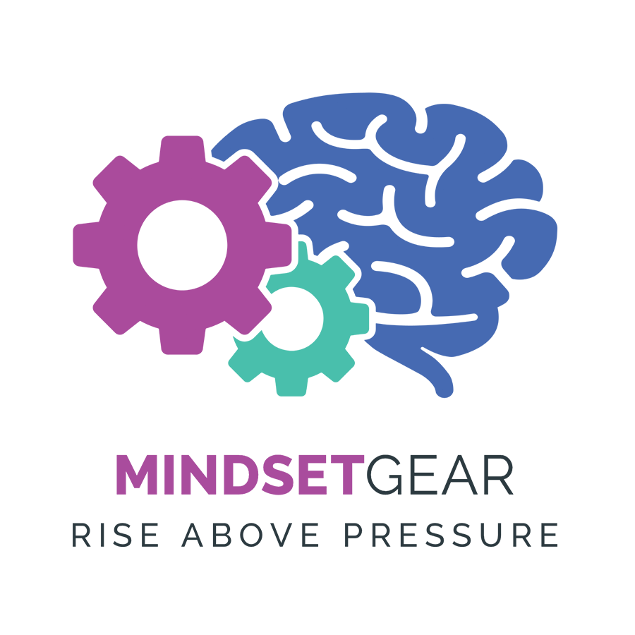 Mindset Gear Logo